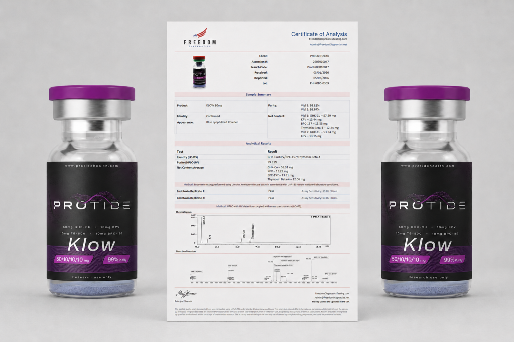Protide Health Klow peptide vials with blue lyophilized powder beside a Freedom Diagnostics certificate of analysis for KLOW 80mg.